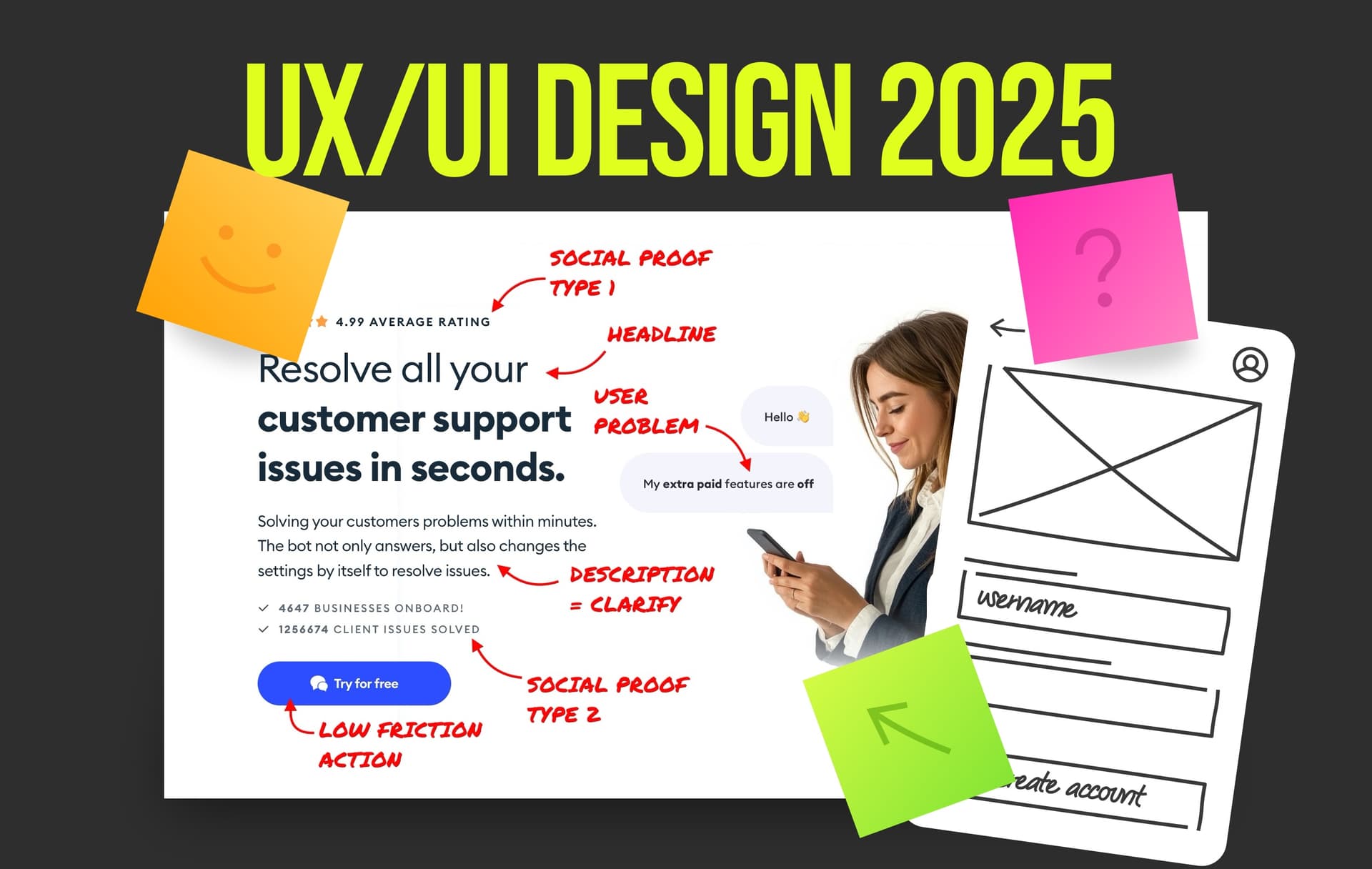 ux/ui 2025 courses review by malewicz