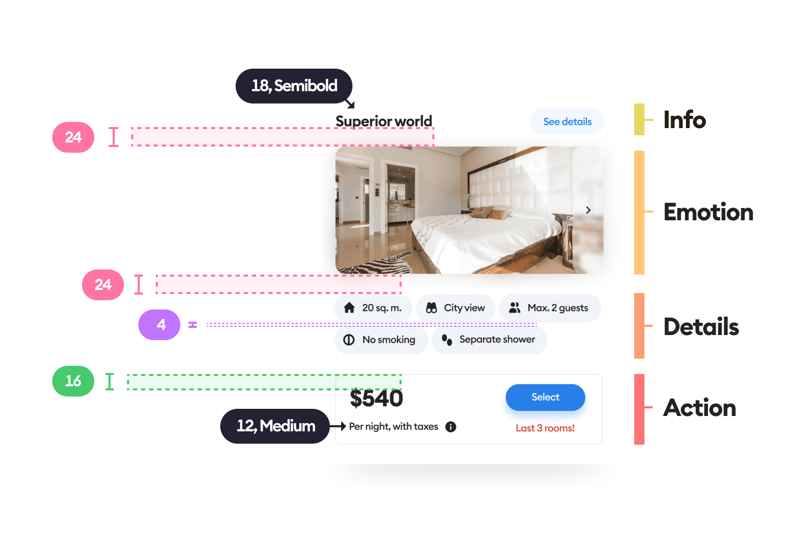 hierarchy strips in user interfaces