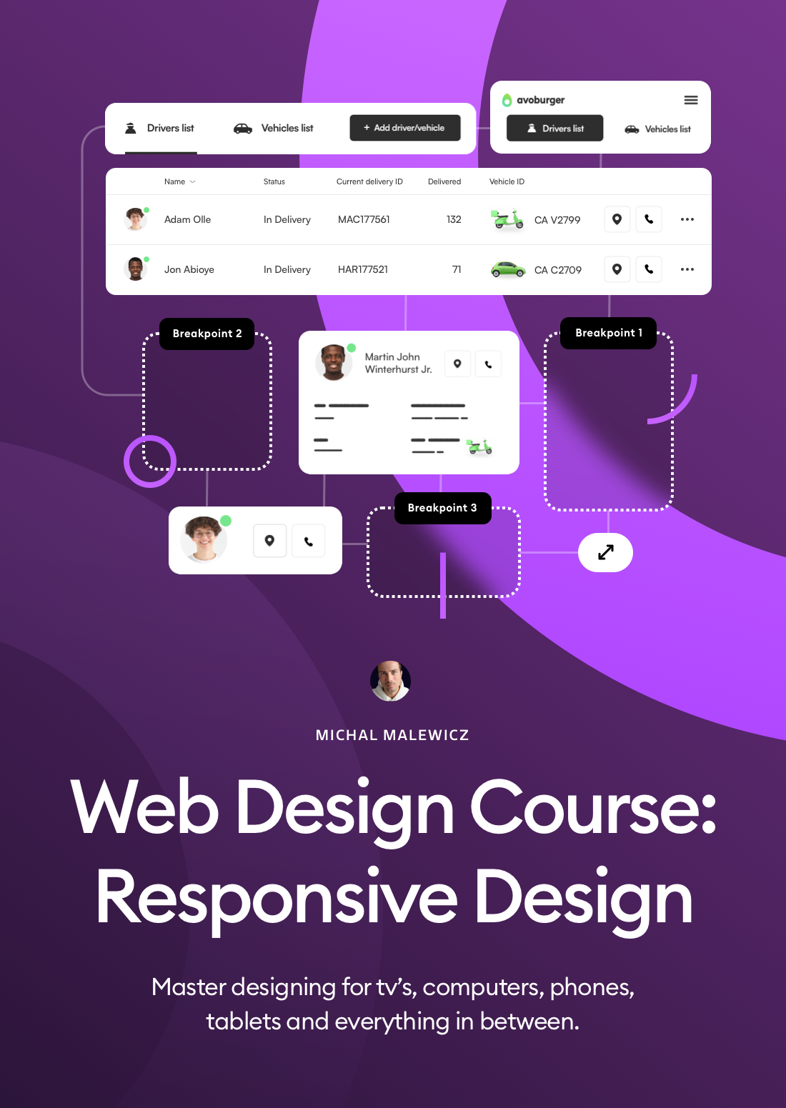 Responsive design course cover