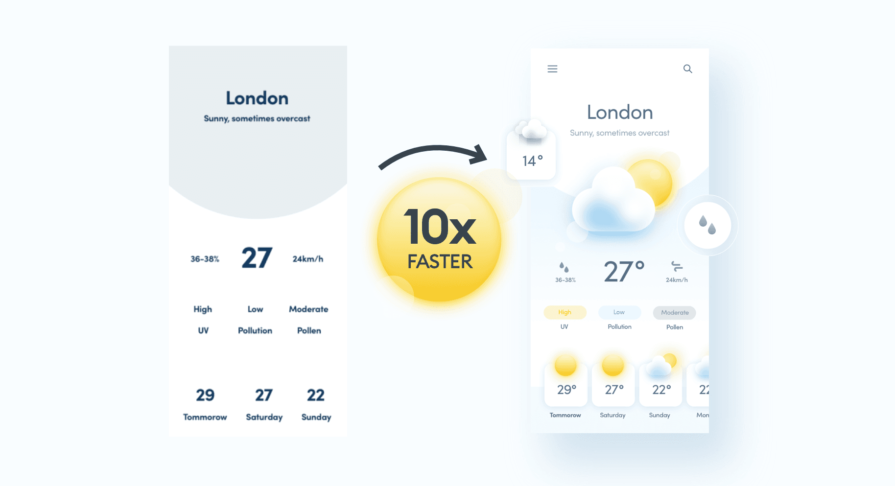 Speed techniques to help you design faster